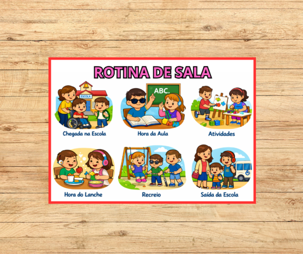 PAINEL ROTINA DE SALA