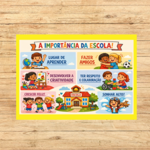 PAINEL A IMPORTÂNCIA DA ESCOLA